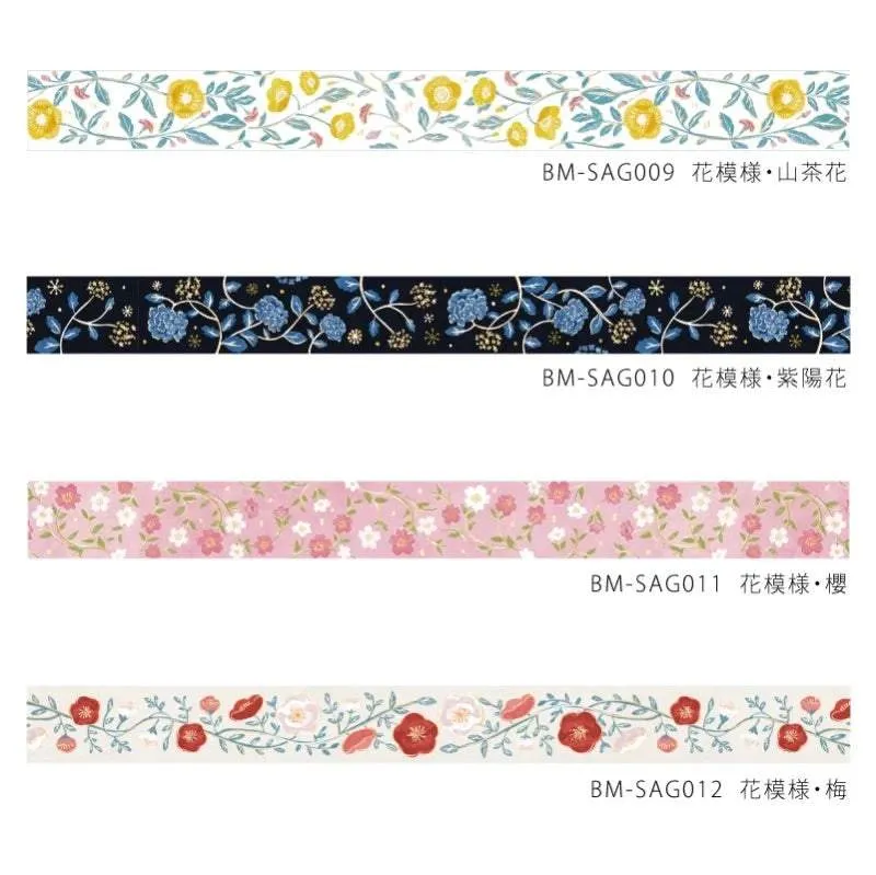 BGM Foil Stamping Masking Tape: Flower Pattern - Hydrangea